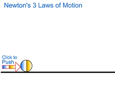 Newtons Laws